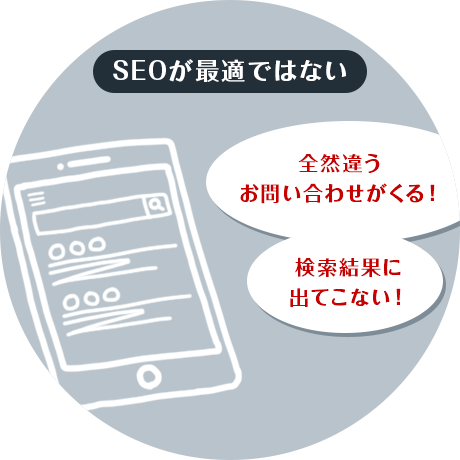SEOが最適ではない