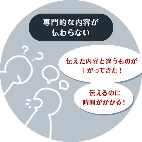 専門的な内容が伝わらない
