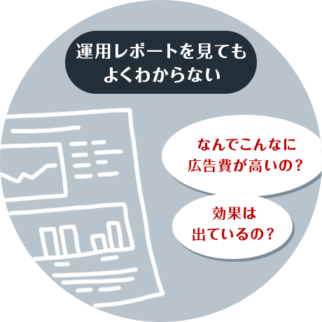 運用レポートを見てもよくわからない