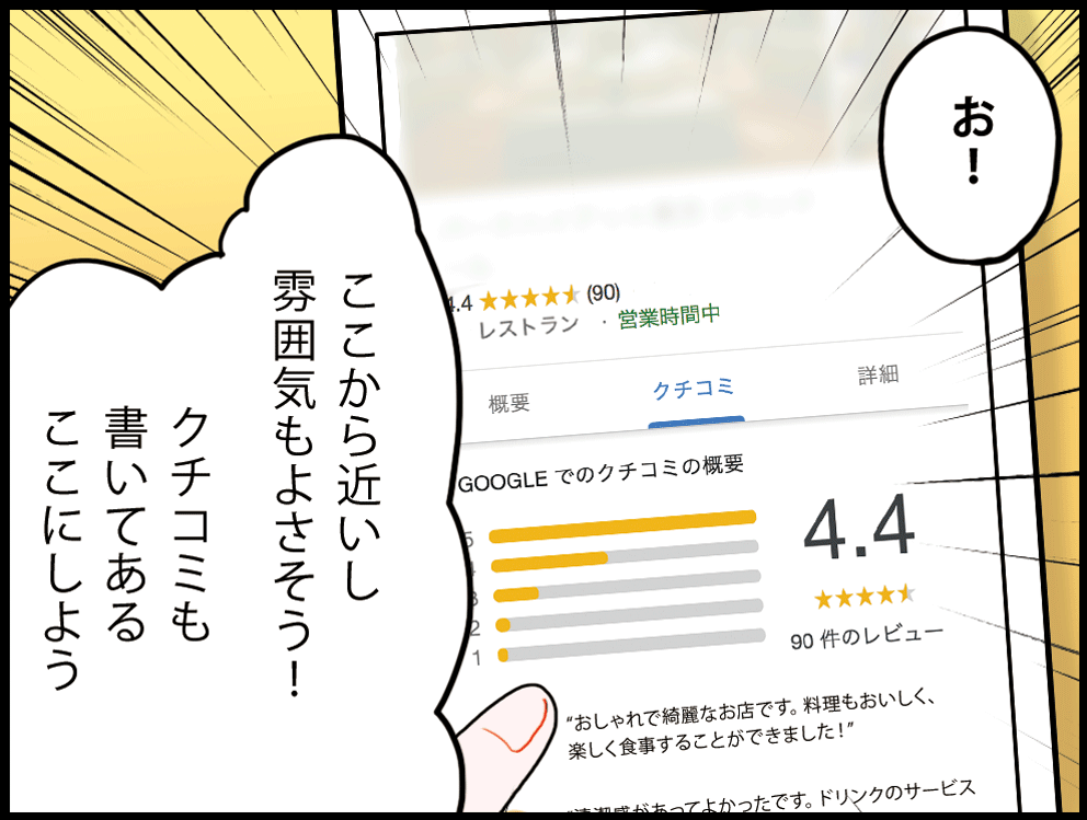 今時のお店の探し方