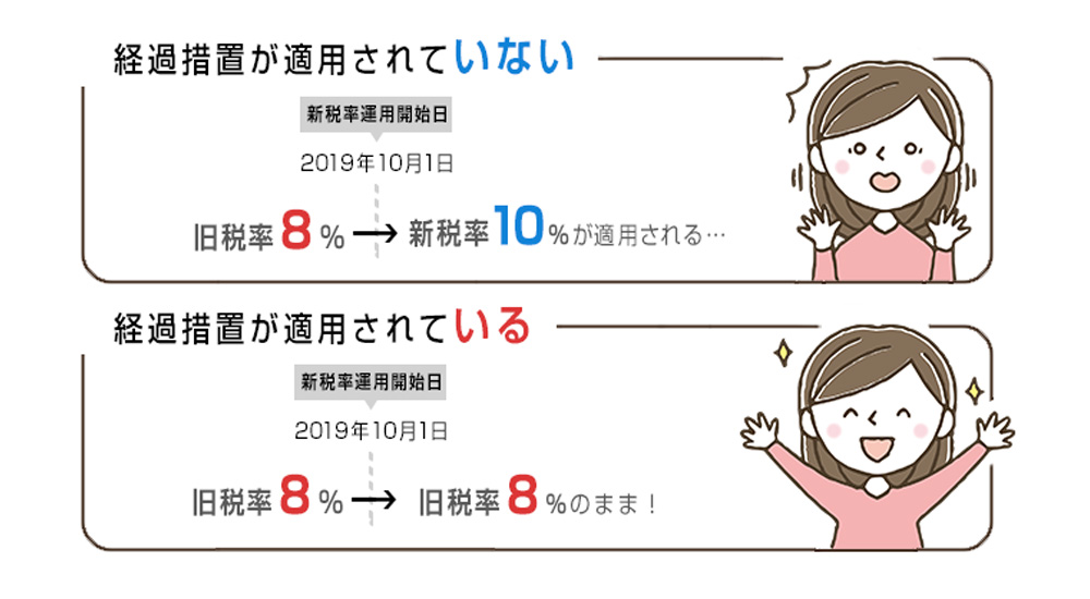 経過措置とは？新税率が適用されるのはどのタイミング？