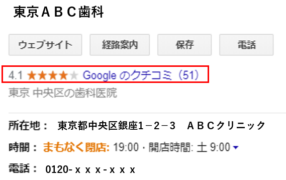評価の高い歯科クリニック