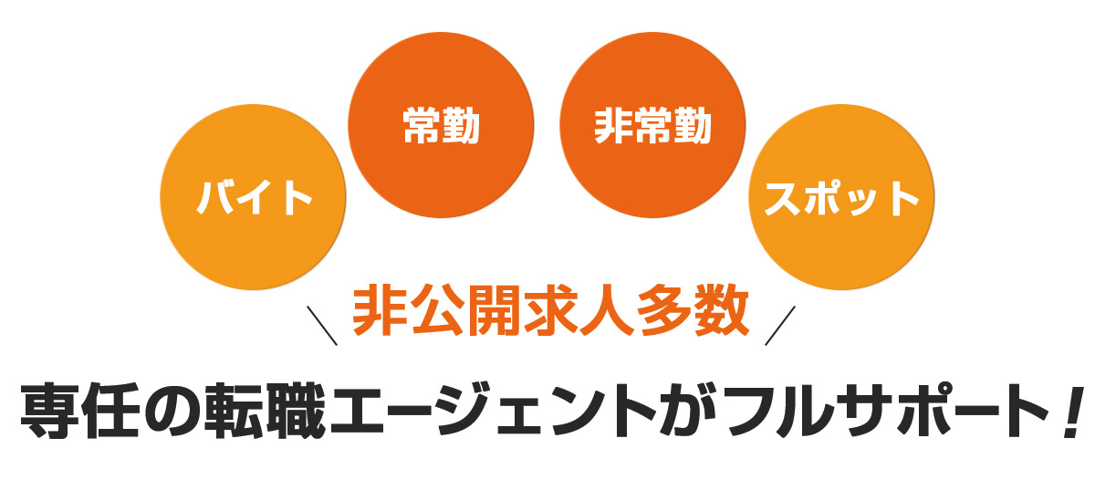 美容外科/美容皮膚科 医師転職ドクターコネクト